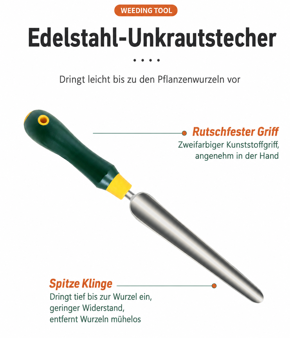 Unkrautstecher aus Edelstahl – manueller Garten-Unkrautentferner, Handwerkzeug zum Jäten, Pflanz- und Grabeschaufel für Garten & Landwirtschaft