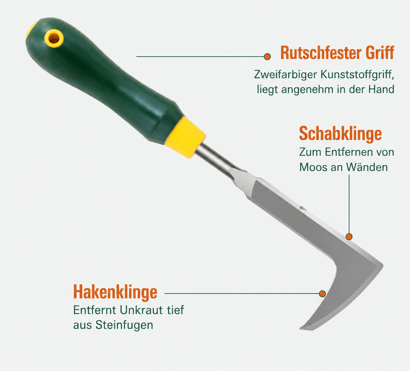 Unkrautstecher aus Edelstahl – manueller Garten-Unkrautentferner, Handwerkzeug zum Jäten, Pflanz- und Grabeschaufel für Garten & Landwirtschaft