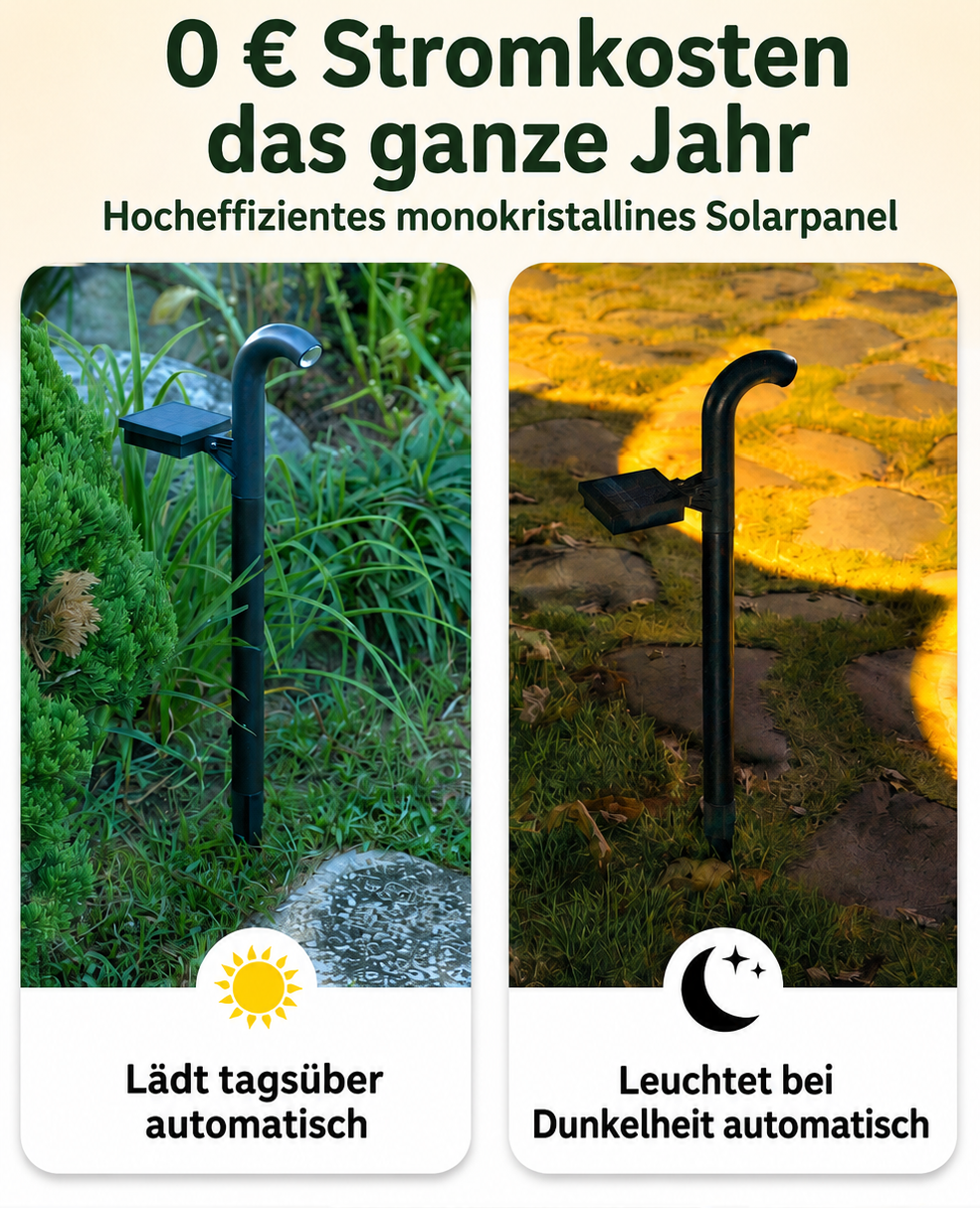 Solar Außenleuchte für Garten – LED Wegeleuchte für Hof, Einfahrt & Terrasse, dekorative Gartenbeleuchtung für Landschaft & Atmosphäre